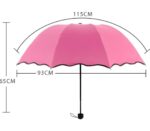 Capsule Shape Mini Pocket Umbrella – Compact Portable Folding Umbrella for Men & Women - Image 6
